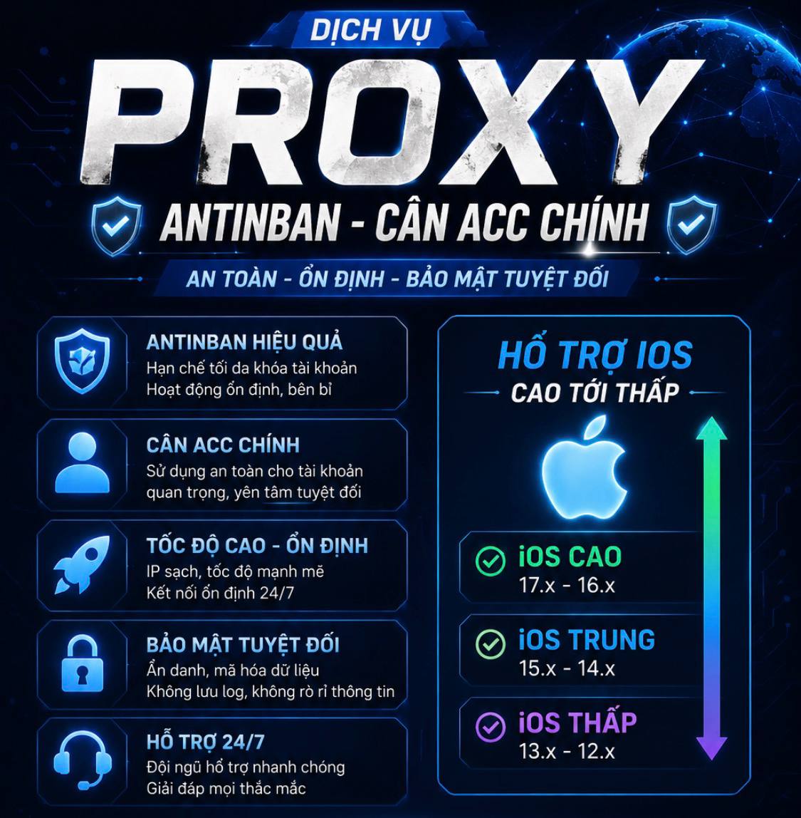 Proxy ios